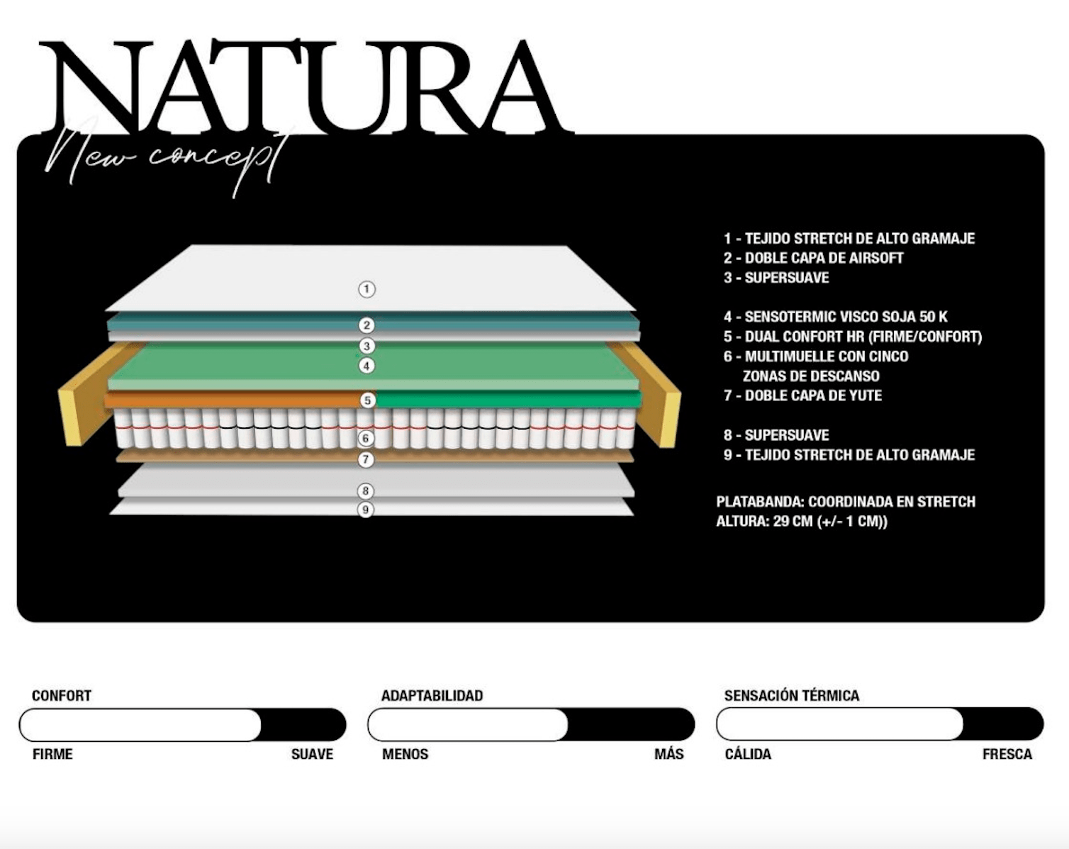 Colchón Natura - Imagen 2