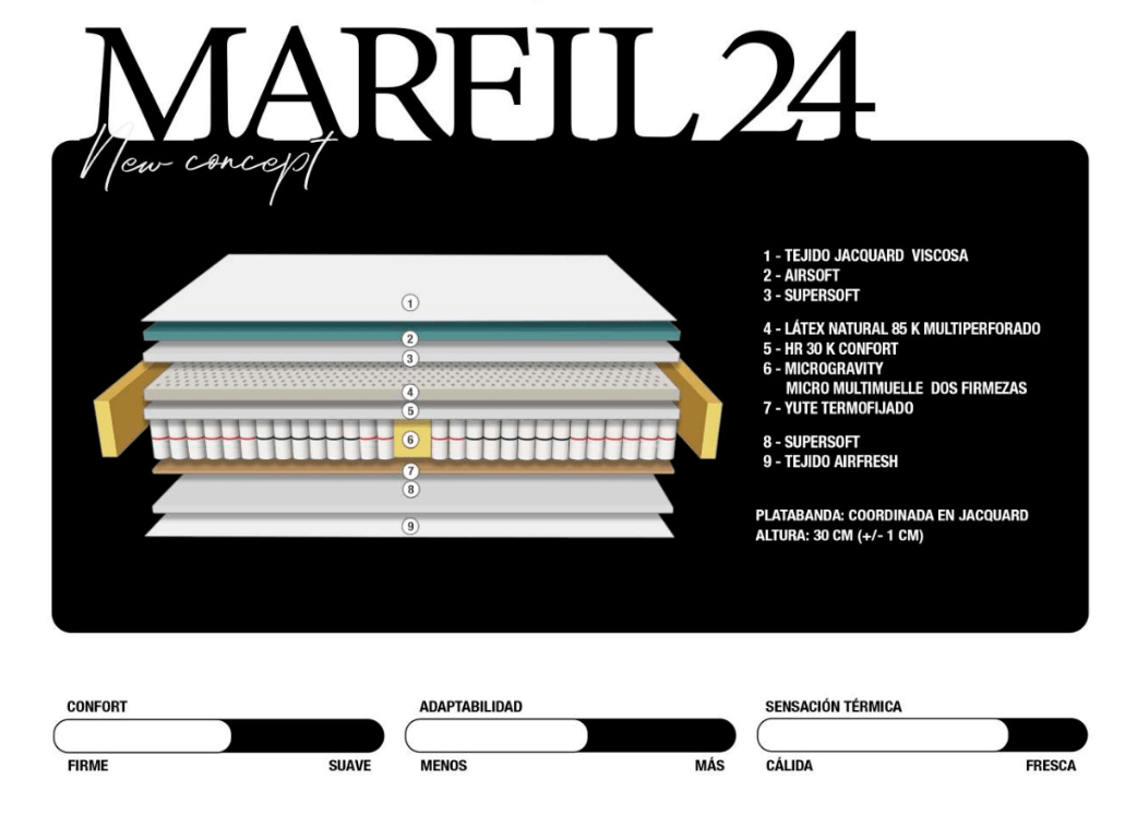 Colchón Marfil 24 - Imagen 2